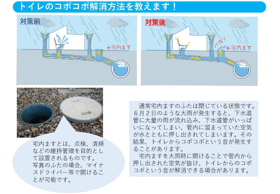 トイレのコポコポ解消方法については、以下のとおりです。